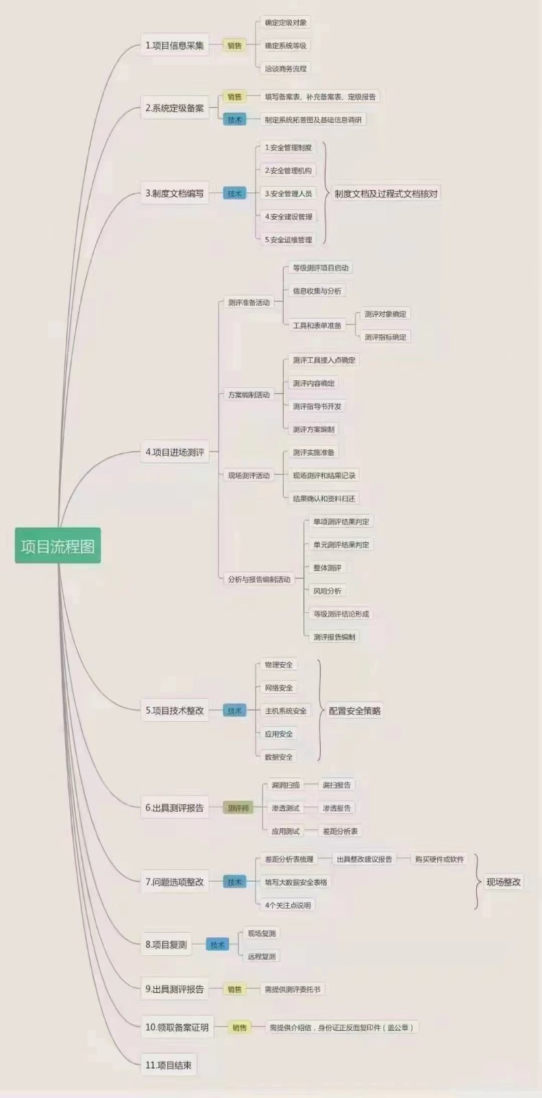 &#29233;&#20307;&#32946;&#23448;&#32593;